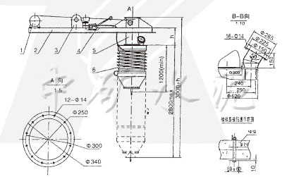 ZSQ汽車散裝機技術參數(shù)表及示意圖